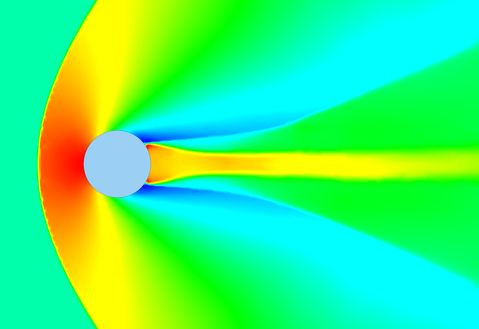 Gas flow model